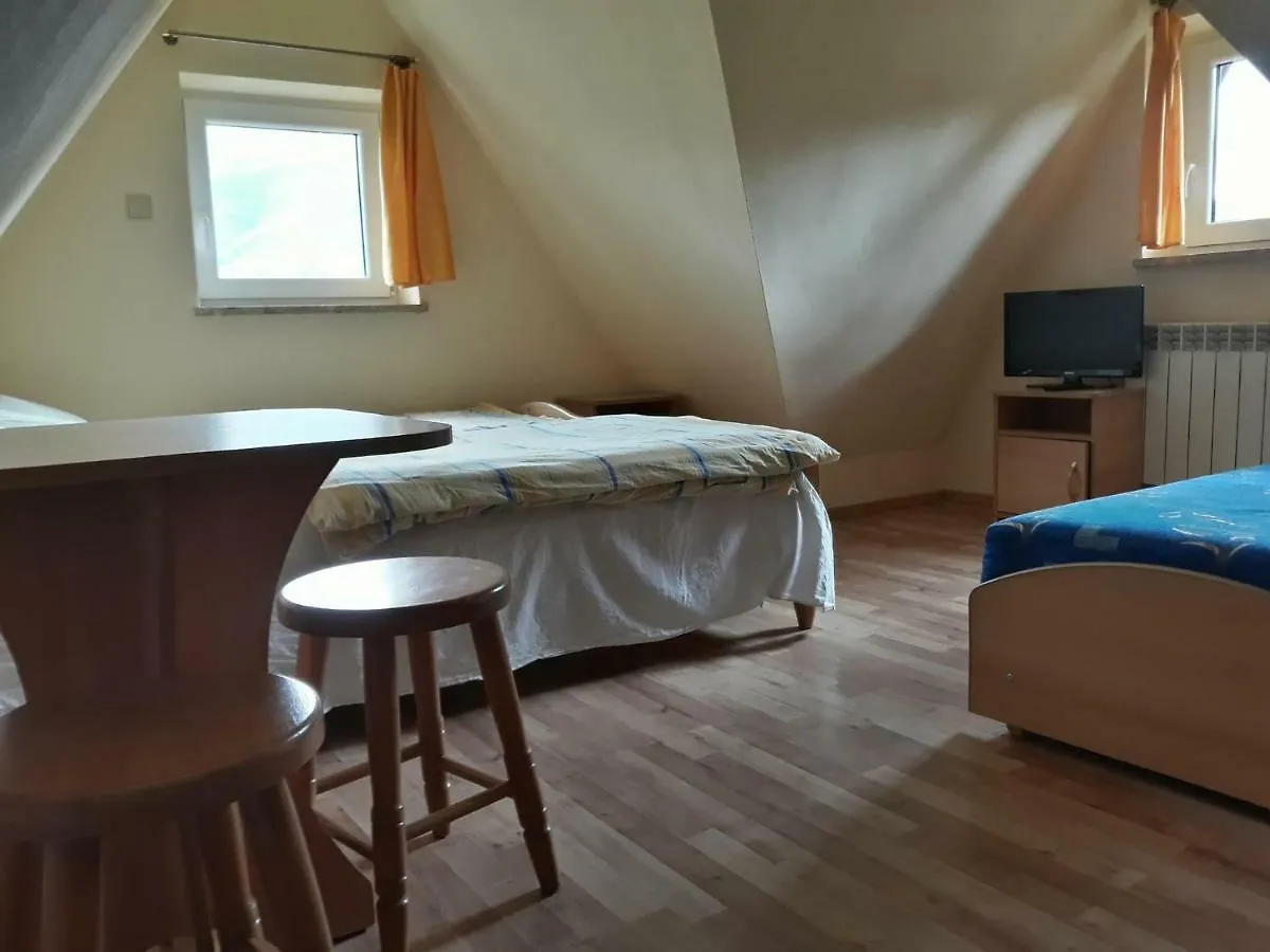 Pokoje Przy Szymoszkowej Zakopane 0*,
