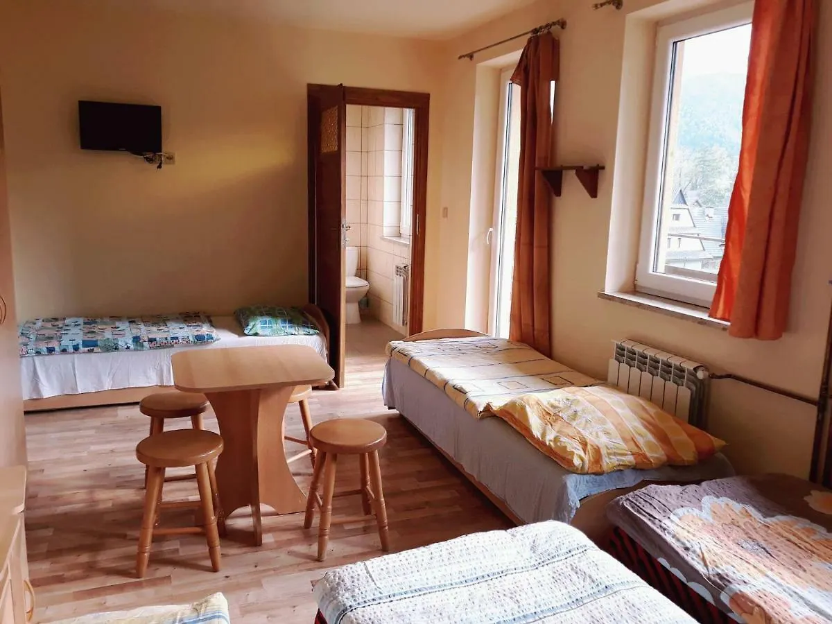 Pokoje Przy Szymoszkowej Zakopane Homestay